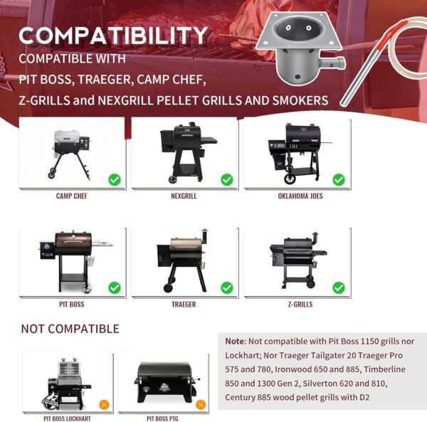 7-Hole Firepot & Hot Rod Igniter Kit Compatible with Traeger, Pit Boss, Camp Chef, Z Grills – Heavy Duty 14-Gauge Steel Burn Pot Assembly Replaces KIT0396 74254 (Includes Screws & Fuse)